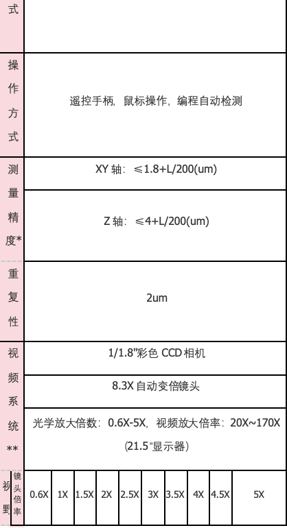 截屏2025-03-26 10.59.02.png