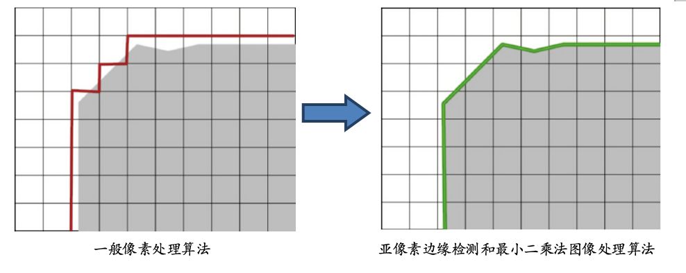 截屏2025-05-05 17.20.54.png